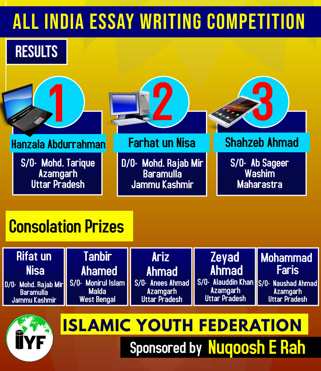 Results of All India Essay Writing Competition